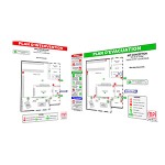 Plans d'évacuation et d'intervention